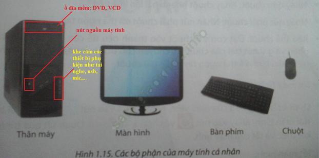 Bài thực hành 1: Làm quen với máy tính ảnh 3