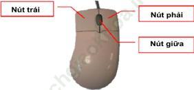 Bài 5: Luyện tập chuột máy tính ảnh 4