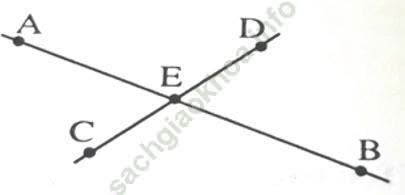 Đề kiểm tra Toán 6 | Đề thi Toán 6