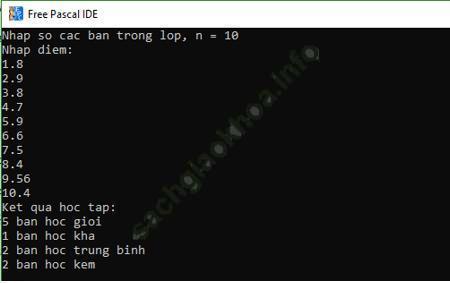 Lý thuyết Tin học 8 Bài thực hành 7: Xử lí dãy số trong chương trình