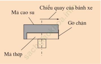 Bài 6: Thực hành: Thay ruột dây phanh, má phanh ảnh 5