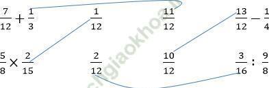 Đề thi Toán lớp 1 Học kì 1, Học kì 2 chọn lọc, có đáp án