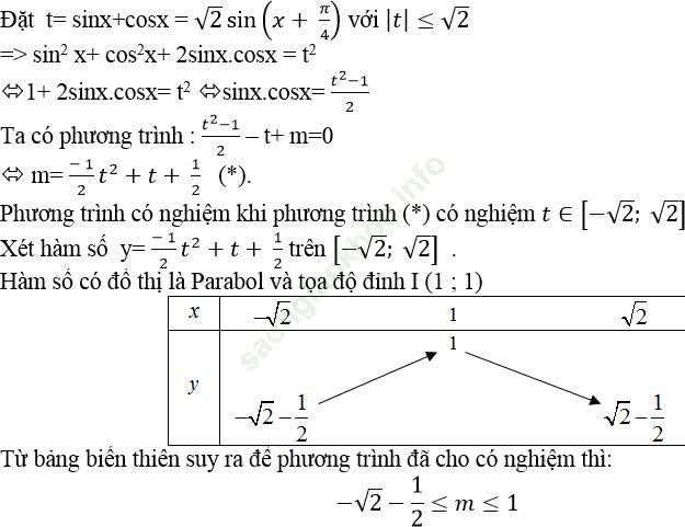 Phương trình đối xứng, phản đối xứng đối với sinx và cosx ảnh 40