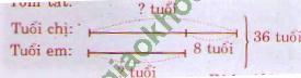 Giải bài 2 trang 48 sgk Toán 4 | Để học tốt Toán 4