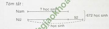 Giải bài 3 trang 93 sgk Toán 4 | Để học tốt Toán 4
