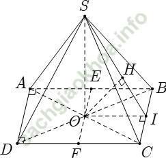 Cách tính khoảng cách giữa đường thẳng và mặt phẳng song song cực hay - Toán lớp 11