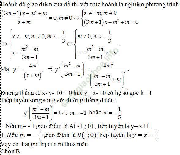 Viết phương trình tiếp tuyến của đồ thị hàm số khi biết hệ số góc - Toán lớp 11