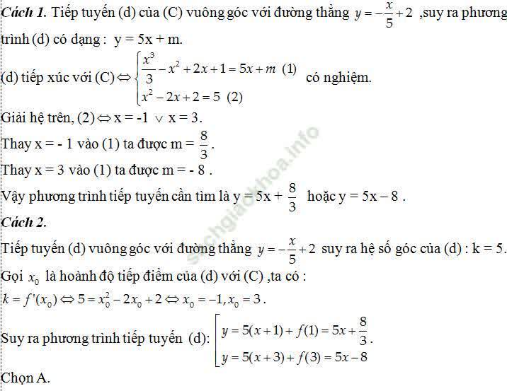 Viết phương trình tiếp tuyến của đồ thị hàm số khi biết hệ số góc - Toán lớp 11