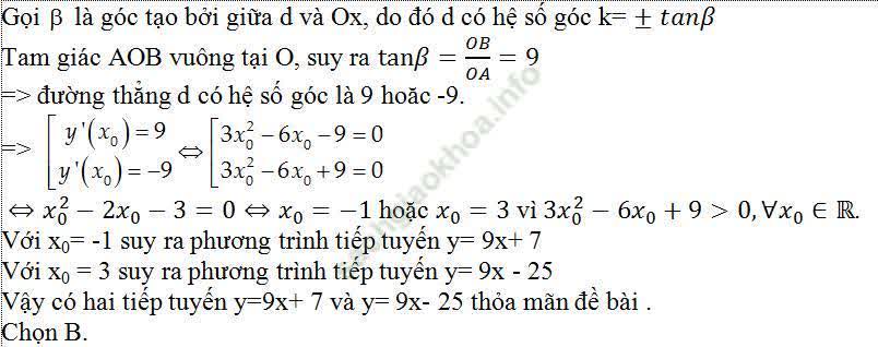 Viết phương trình tiếp tuyến của đồ thị hàm số khi biết hệ số góc - Toán lớp 11