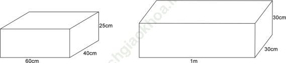 Tuần 22 trang 17,21 ảnh 1