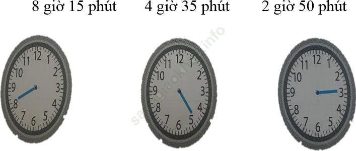 Tuần 5 trang 20,21,22 ảnh 2