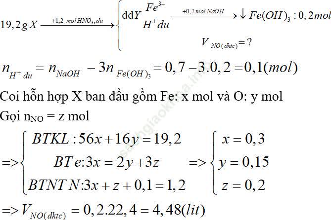 Phương pháp quy đổi trong hóa học vô cơ hay, chi tiết, có lời giải ảnh 16
