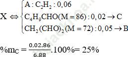 Phương pháp quy đổi trong hóa học hữu cơ hay, chi tiết, có lời giải ảnh 23