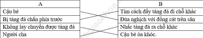 Tuần 12 Tiết 1 trang 43,44 ảnh 1