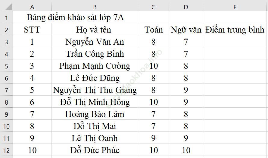 Bài 5: Tính toán đơn giản trên bảng tính ảnh 1
