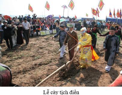 Lý thuyết & Trắc nghiệm Bài 12: Đời sống kinh tế, văn hóa ảnh 1