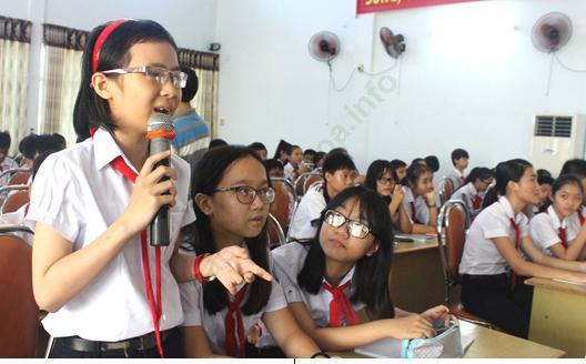 Lý thuyết & Trắc nghiệm Bài 11: Tự tin ảnh 1