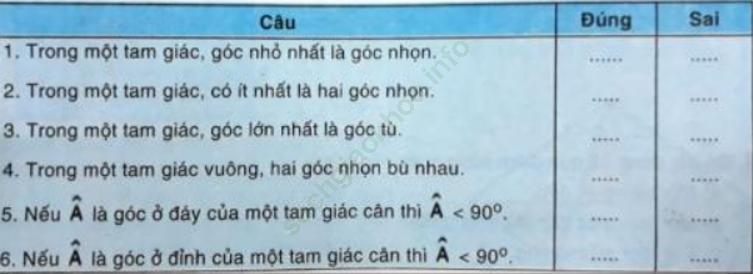 Toán 7 VNEN Bài 10: Ôn tập chương 2 ảnh 2