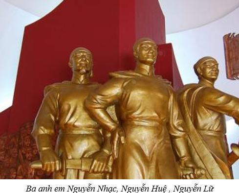 Lý thuyết & Trắc nghiệm Bài 25: Phong trào Tây Sơn ảnh 2