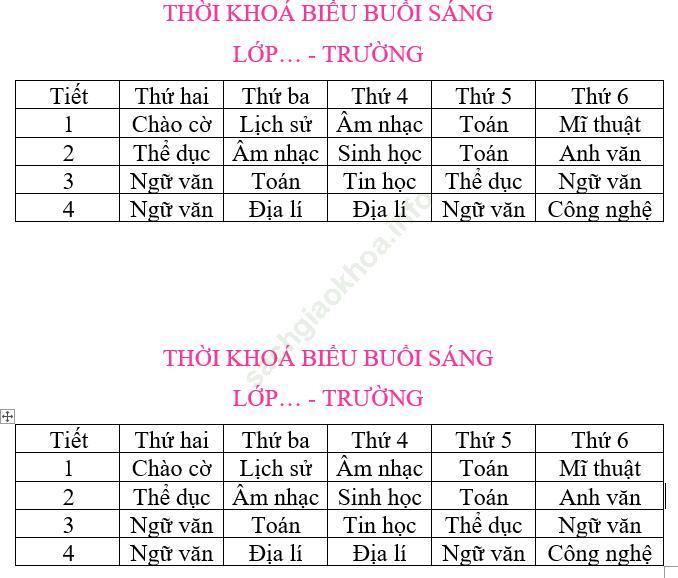 Bài 3: Trình bày thông tin cô đọng dưới dạng bảng ảnh 23