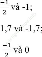 Toán 7 VNEN Bài 1: Tập hợp Q các số hữu tỉ ảnh 8