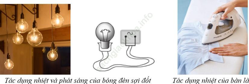 Lý thuyết & Trắc nghiệm Bài 35: Các tác dụng của dòng điện xoay chiều - Đo cường độ và hiệu điện thế xoay chiều ảnh 1