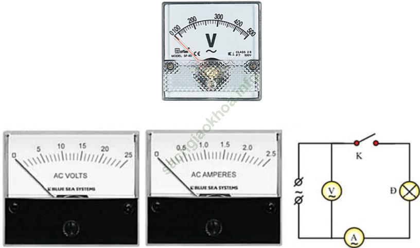 Vật Lí lớp 9 | Tổng hợp Lý thuyết - Bài tập Vật Lý 9 có đáp án